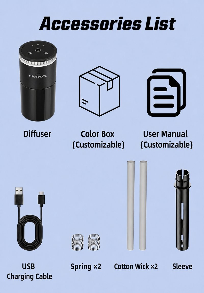 Y560 ambient light cabin diffuser, accessories list: diffuser, color box, user manual, USB charging cable, springs and cotton wicks