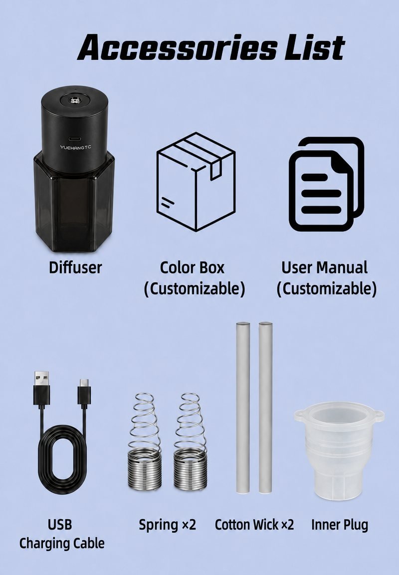 Y561 hex-base cabin diffuser, accessories list: diffuser, color box, user manual, USB charging cable, springs, cotton wicks and inner plug