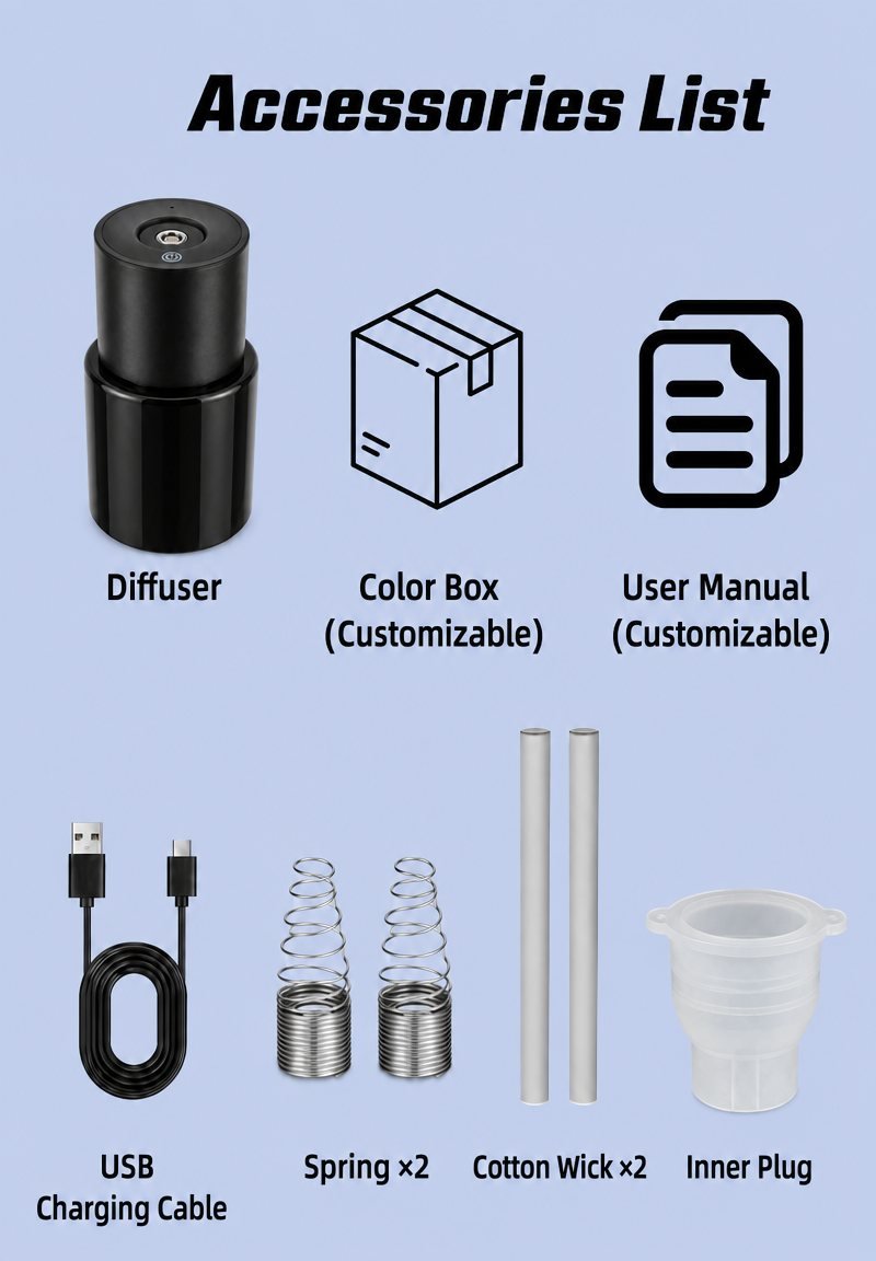 Y561A two-tone cabin diffuser, accessories list: diffuser, color box, user manual, USB charging cable, springs, cotton wicks and inner plug