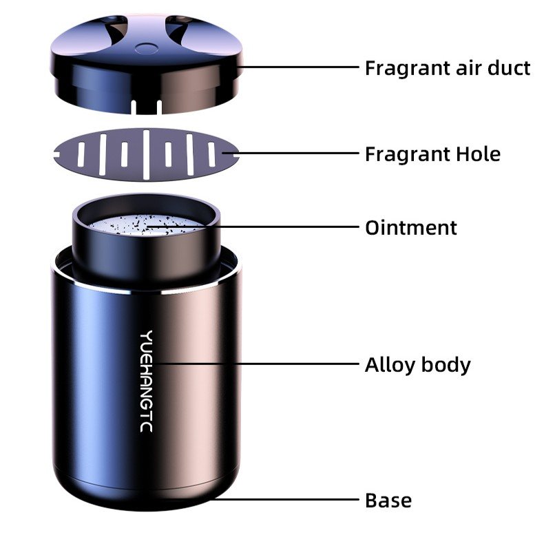 YH-335 exploded view showing lid, scent holes, balm paste, alloy body and base