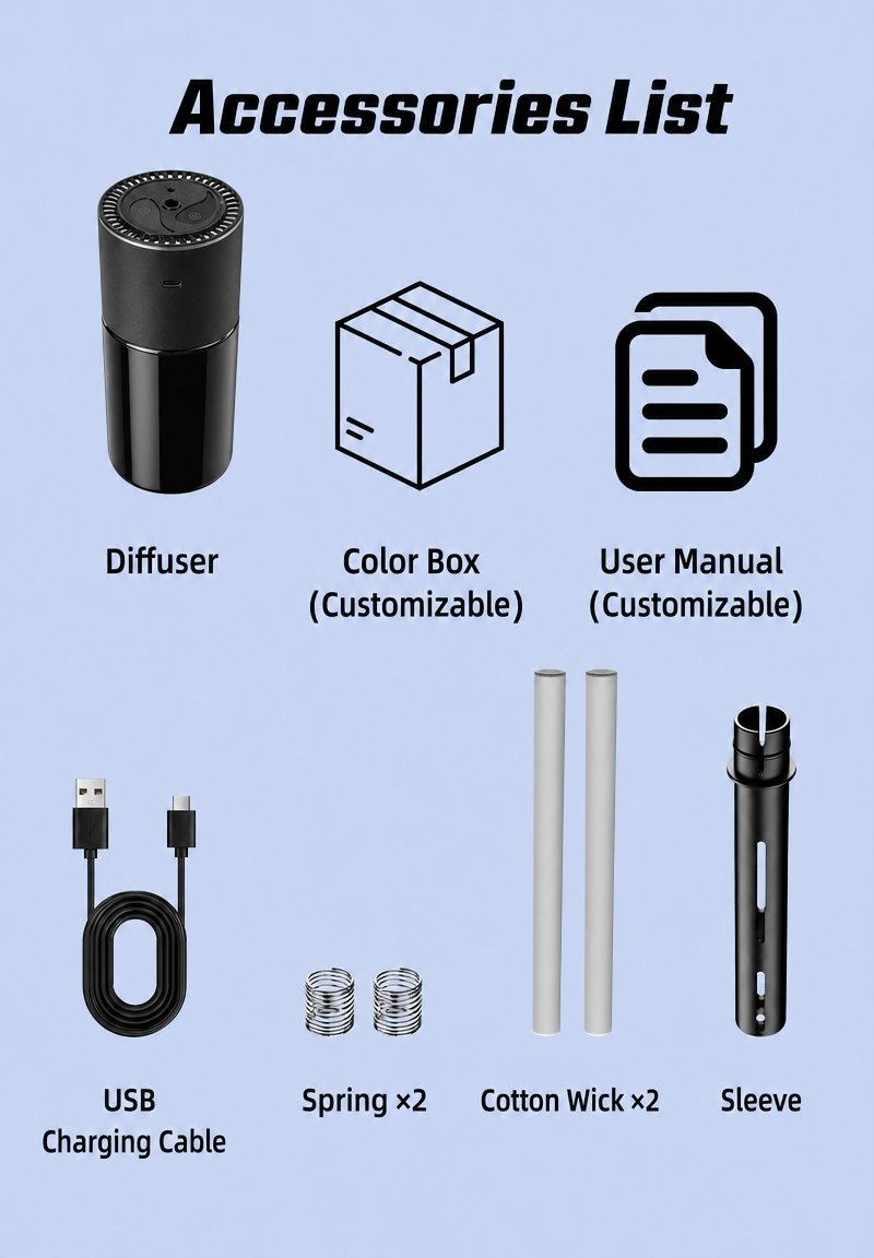 YH557B dial-top cabin diffuser, accessories list: diffuser, color box, user manual, USB charging cable, springs and cotton wicks